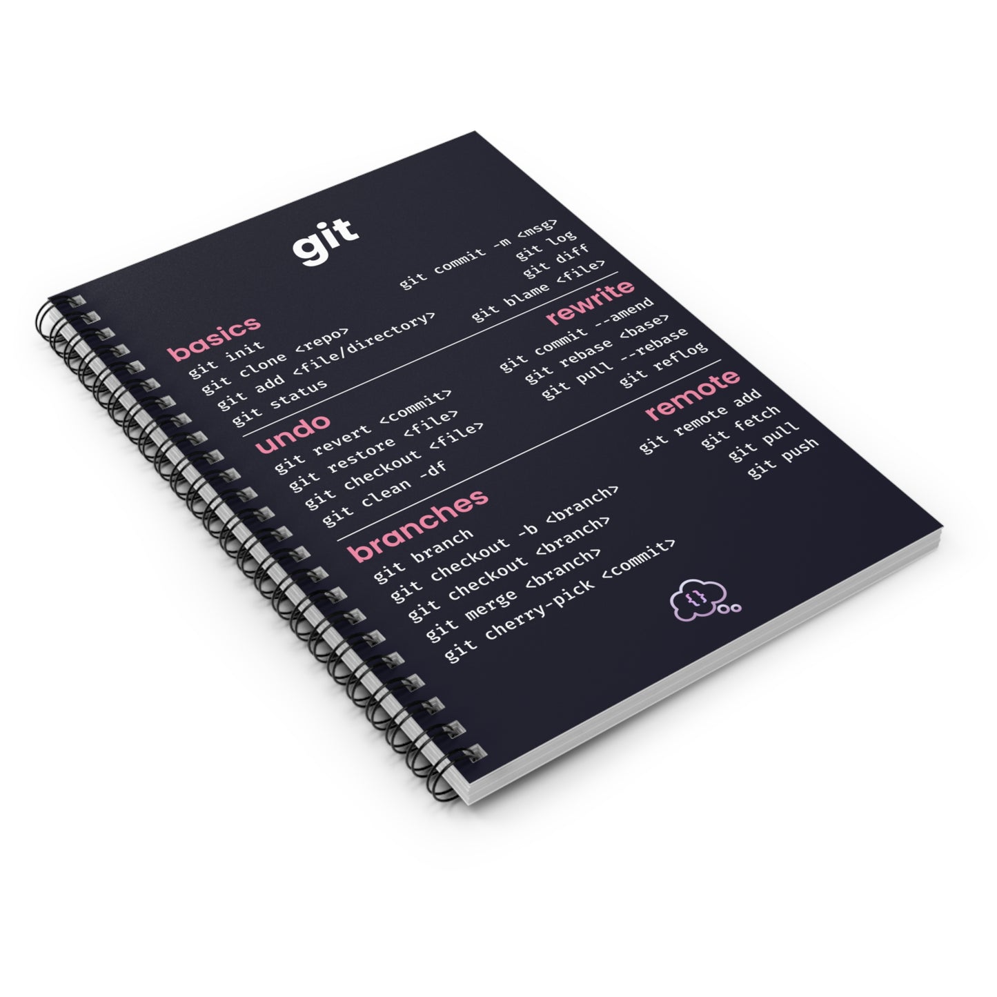 Cheatsheet Notebook - Git