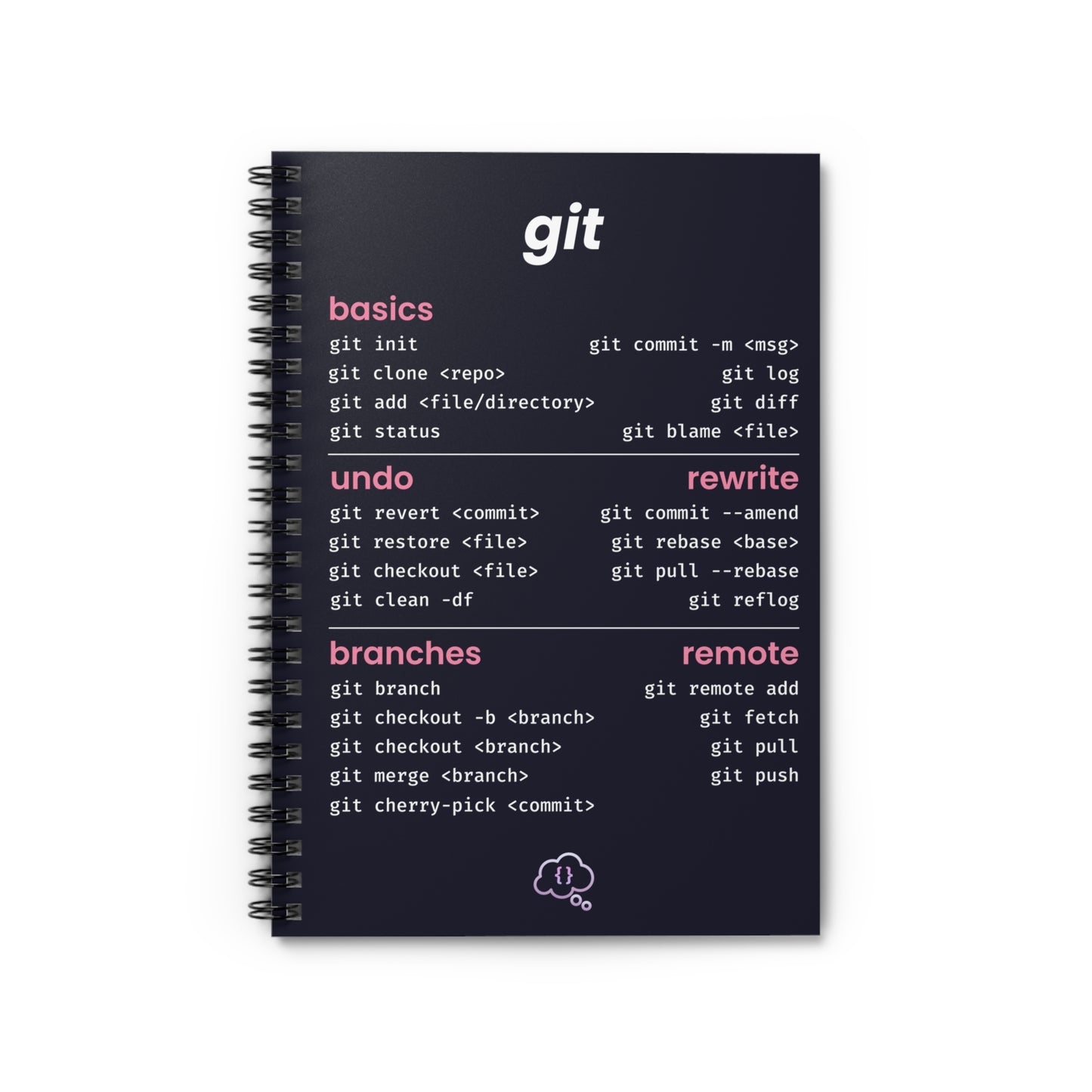 Cheatsheet Notebook - Git