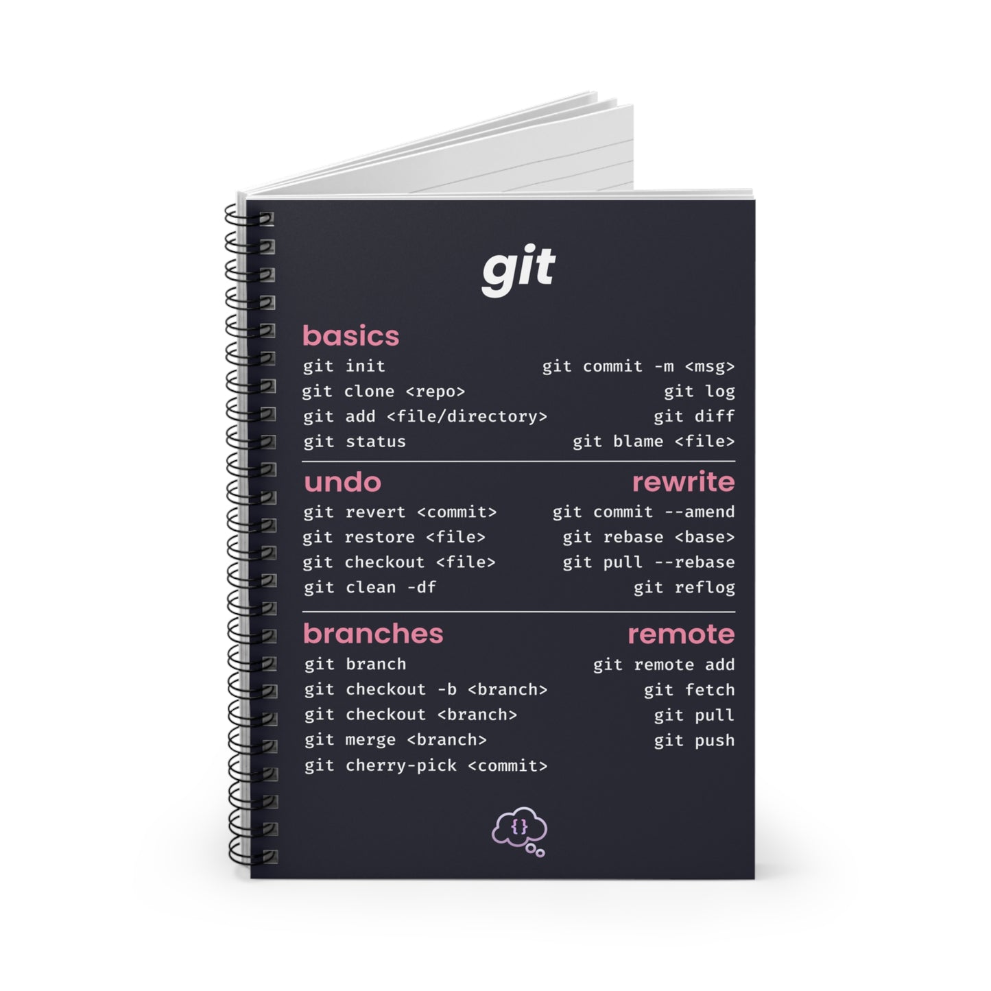 Cheatsheet Notebook - Git